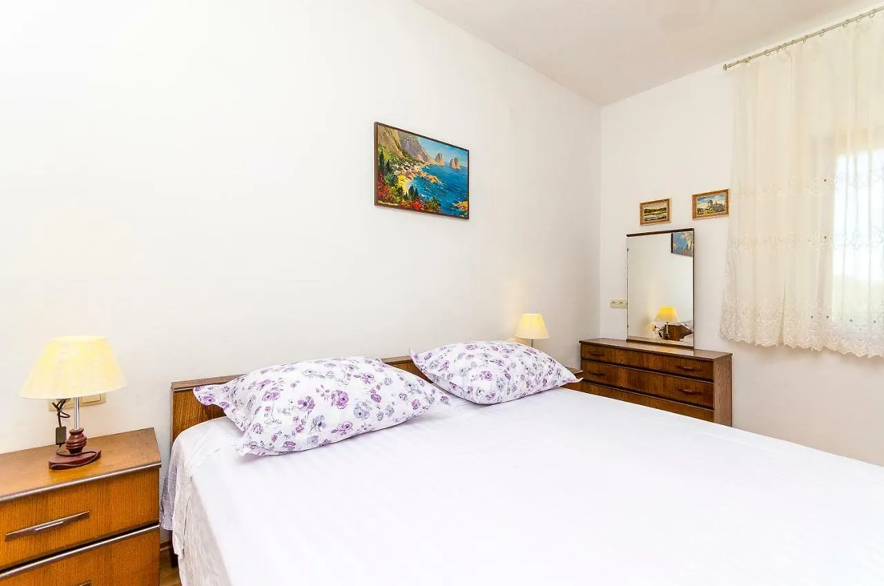 Διαμέρισμα Apartman Ivan Τρογκίρ